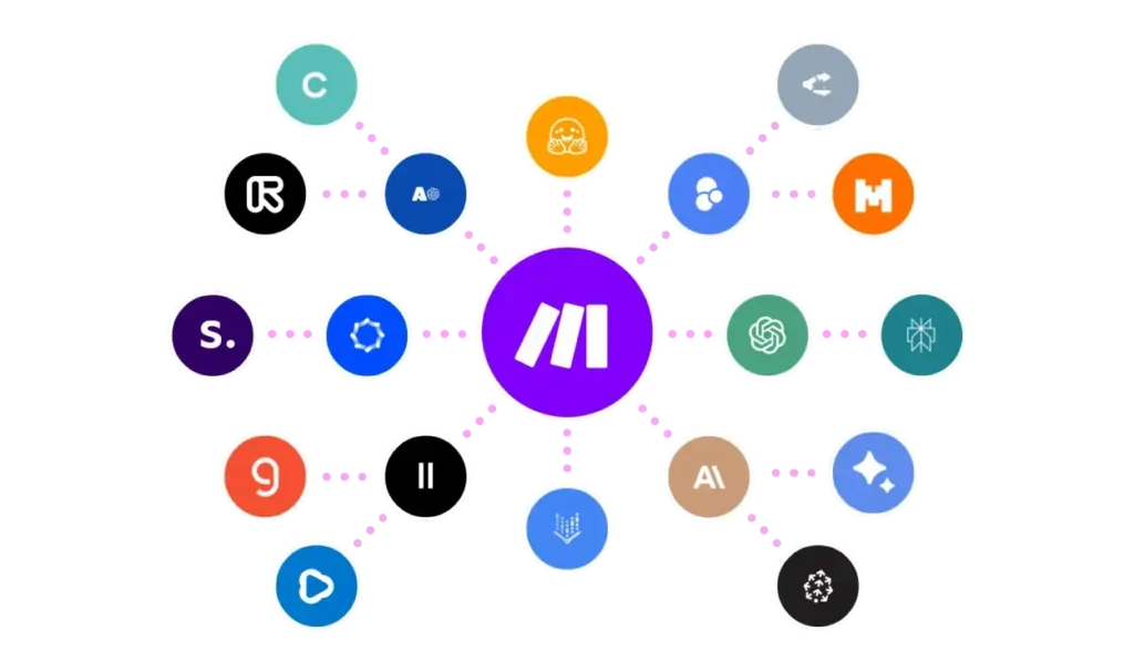 integraciones con make